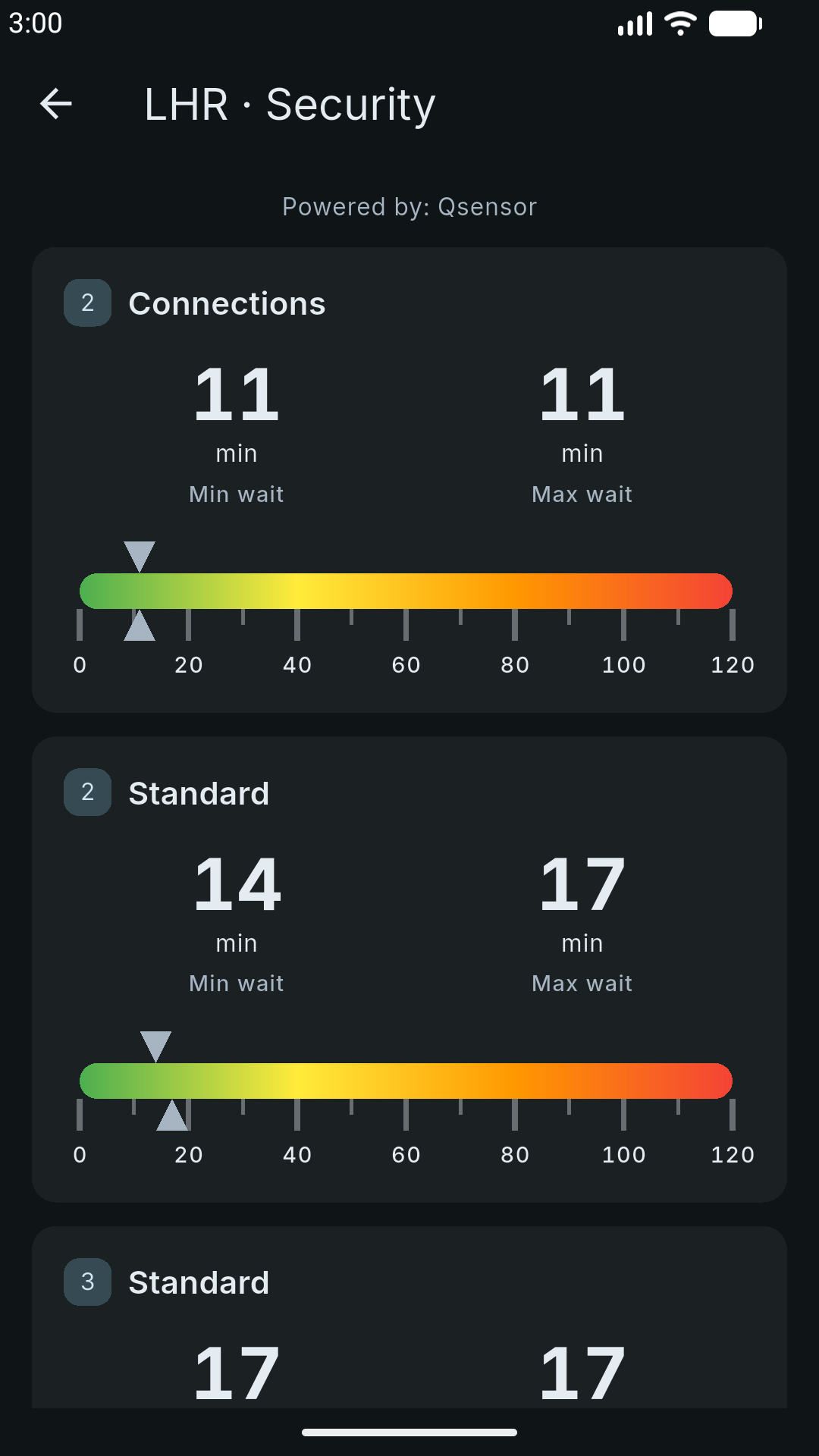 Security queue times